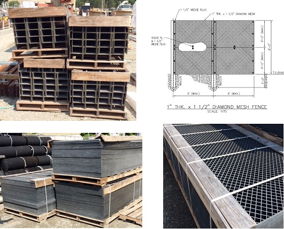 AIMS International Electrically Non-Conductive (ENC) Fence System