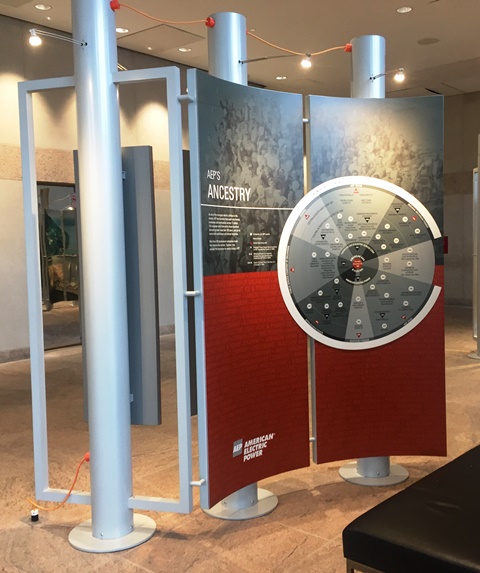 Lighted Three Column Display Module System with Retractable Rollers 