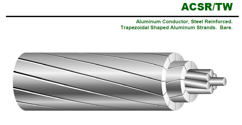 ACSR Cumberland/TW 1926.9 MCM 270,000 ft