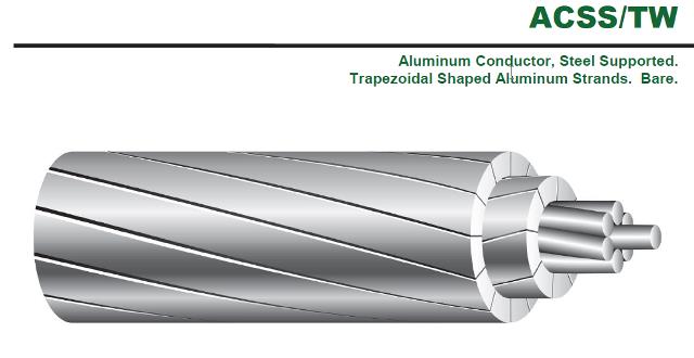Cumberland ACSS/TW 1926.9 MCM Cable (12,000 ft. on 2 Reels)