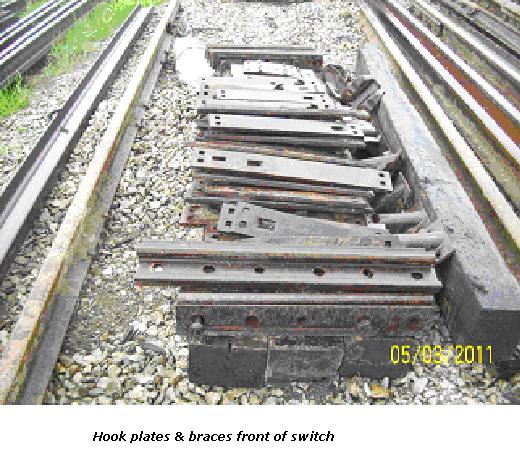 Rail Road Track Components: Hook Plates & Braces Front of Switch
