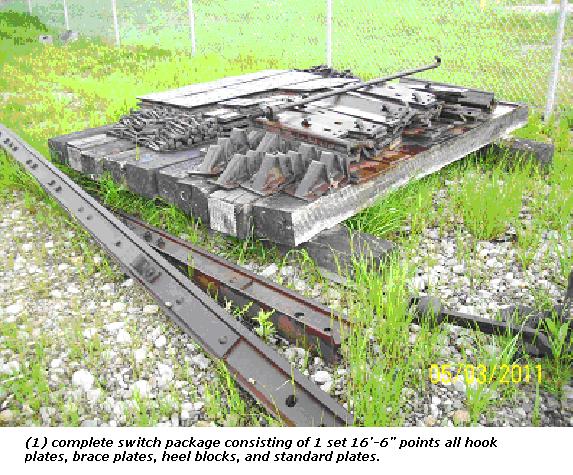 Rail Road Track Components: Complete Switch Package