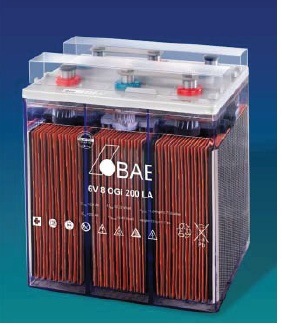 Twenty (20) BAE Secura OGi Block-N6 batteries